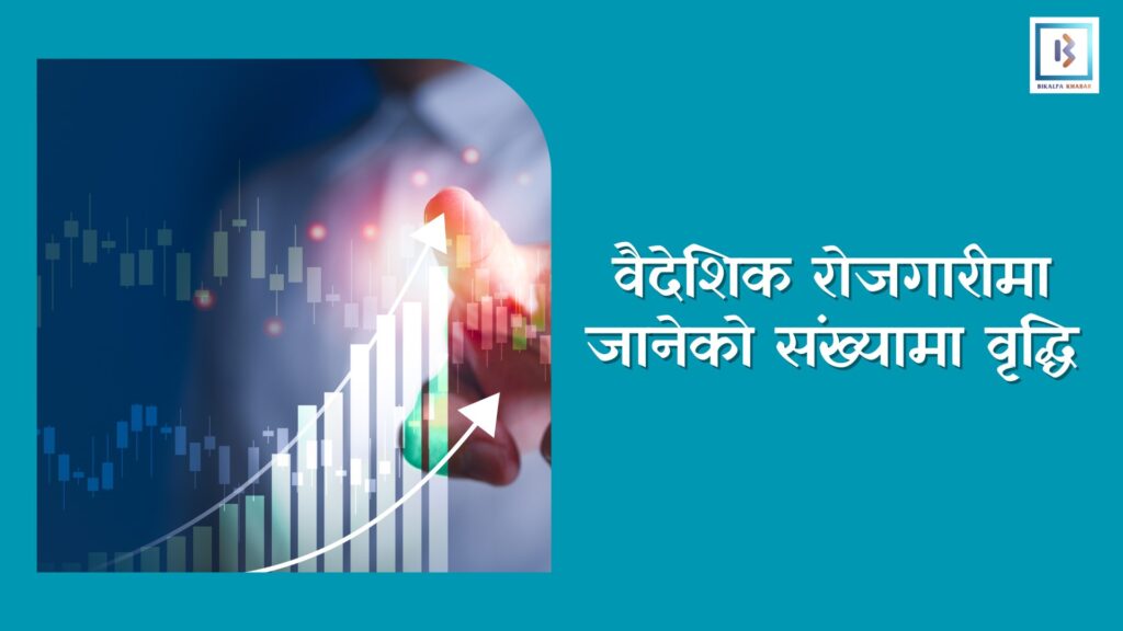 economic status of country